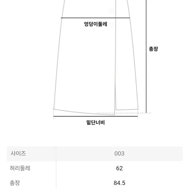 이세이미야케 플리츠플리즈 스커트 4월 먼슬리 스커트 퍼플어니언 3사이즈