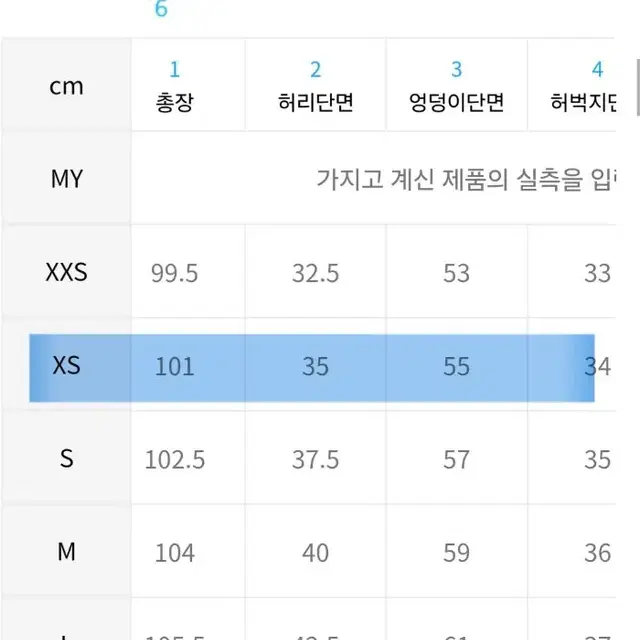 굿라이프웍스 데님팬츠[딥블루인디고xs]