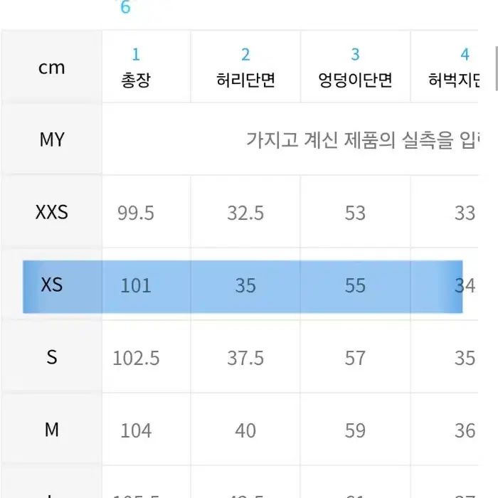 굿라이프웍스 데님팬츠[딥블루인디고xs]