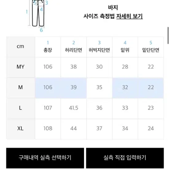 인템포무드 문라이즈 데님팬츠 인디고 m