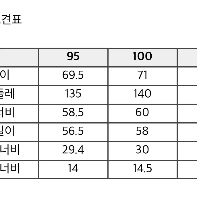 커스텀멜로우 카라 코튼 3포켓 자켓 블루종 95사이즈