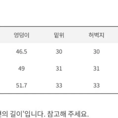 포카 세미와이드 연청 데님팬츠 (M사이즈)