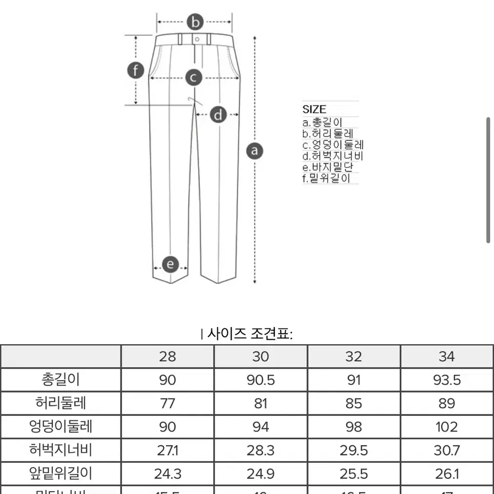 커스텀멜로우 레이어드 데님 팬츠 32 사이즈 판매