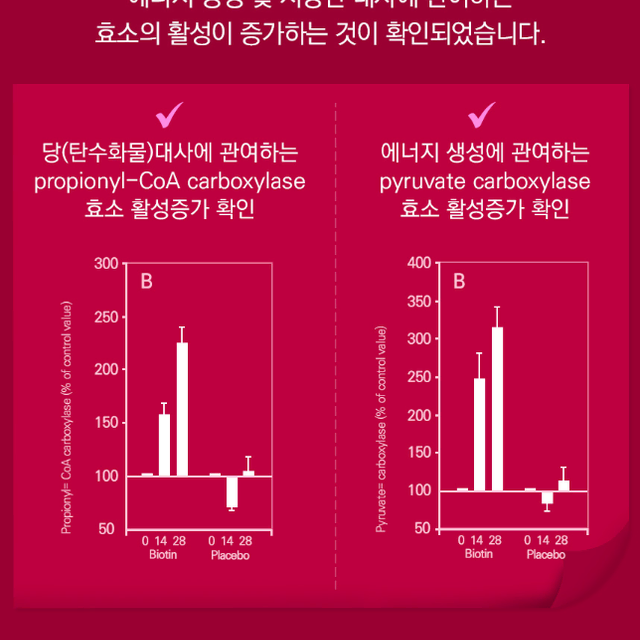 네추럴라이즈 프리티 비오틴