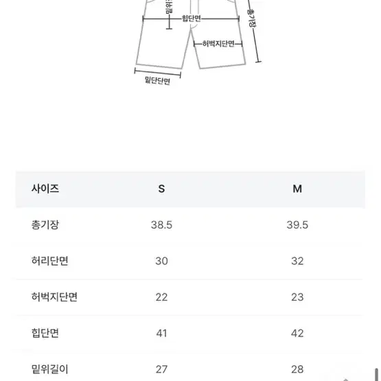 새상품)파운드 핀턱 반바지 블랙, 아이보리s