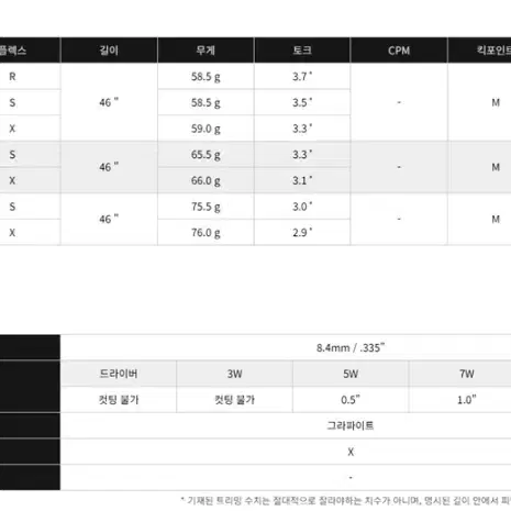 후지쿠라정품 벤투스 VENTUS 블루 벨로코어 플러스 샤프트 / 피팅무료