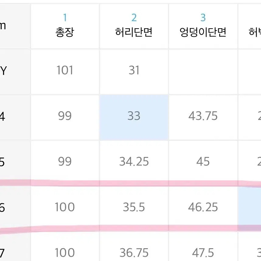 무신사 스텐다드 히든 밴딩 슬랙스 블랙