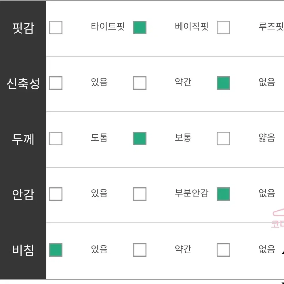 프릴무드 퍼프반팔블라우스