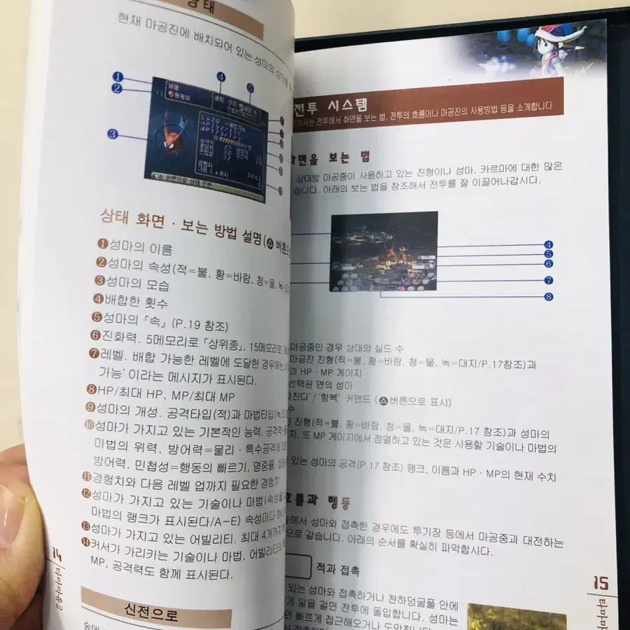 PS2 타마마유 이야기2 한글