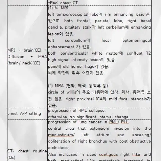 간호pdf 성인간호학 (상) 케이스 스터디