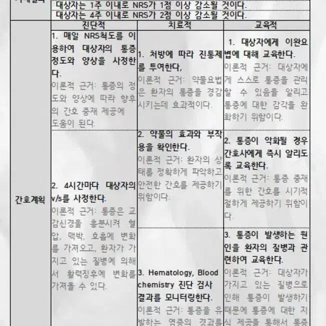 간호pdf 성인간호학 (상) 케이스 스터디