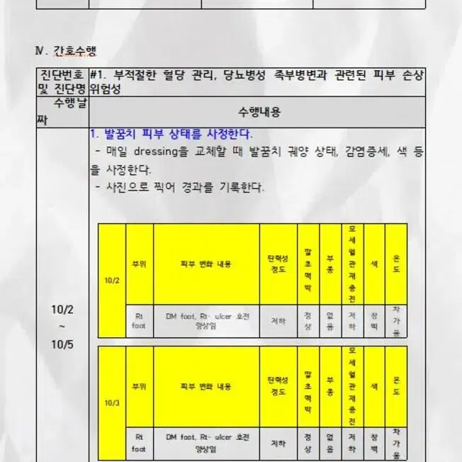 간호pdf 노인간호학 케이스 스터디