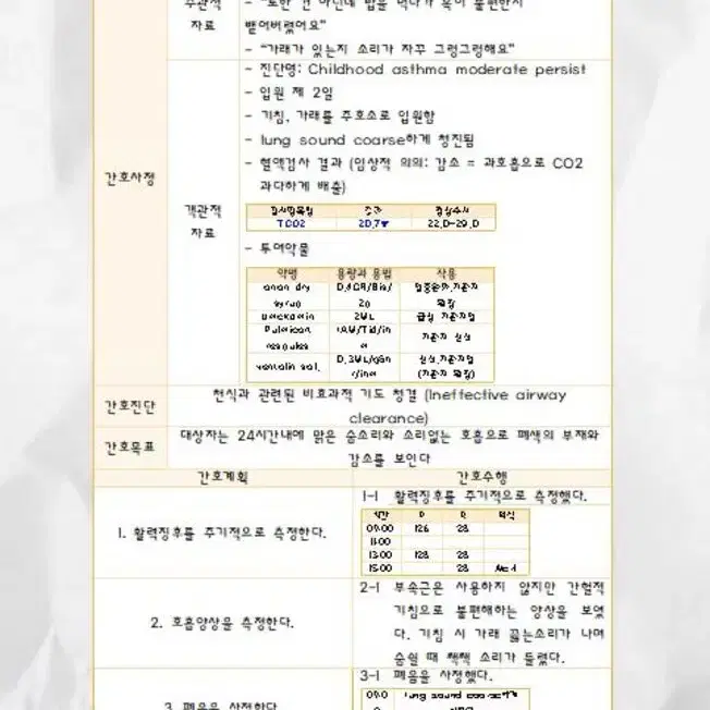 간호pdf 아동간호학 케이스 스터디