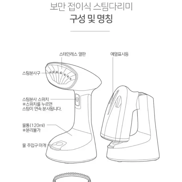 (미개봉/택포)보만 접이식 스팀다리미