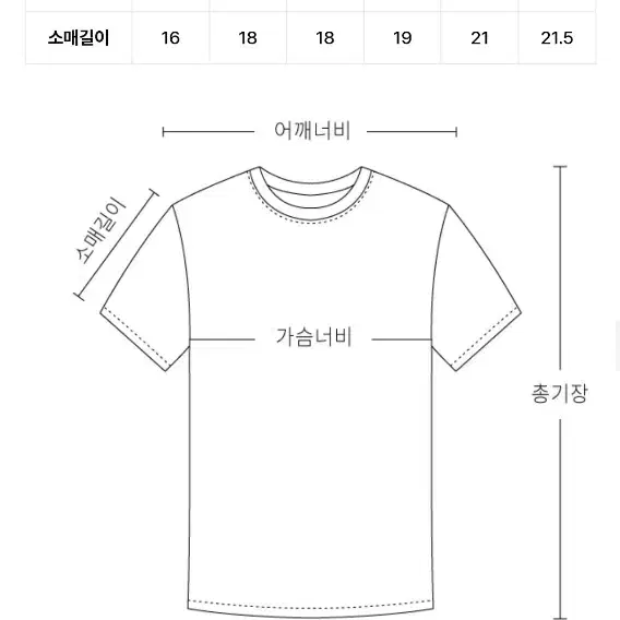 DNA 모에화 미소녀 이과모에 오타쿠 반팔 티셔츠