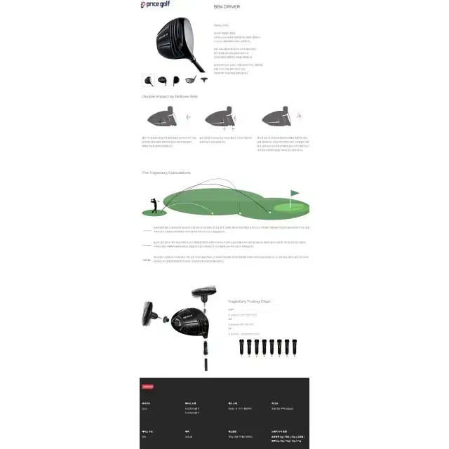 프로그레스 BB4 USGA 공인 고반발 드라이버 피팅 무료