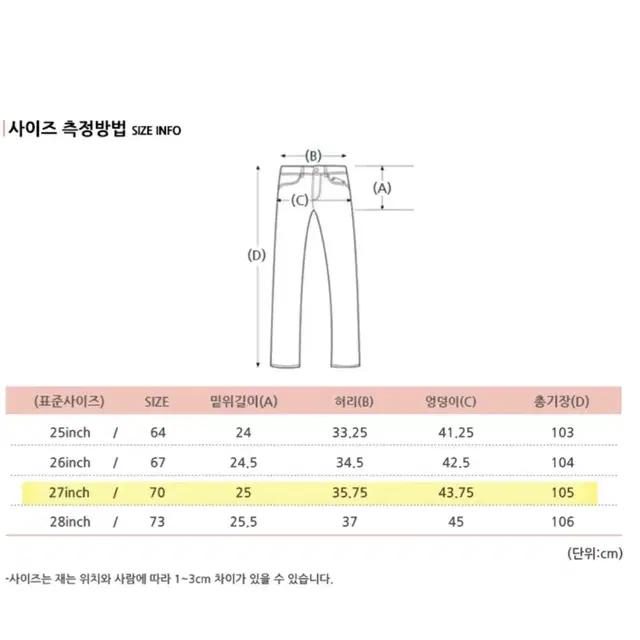 후아유 롤업 스트레이트 진 27인치 청바지