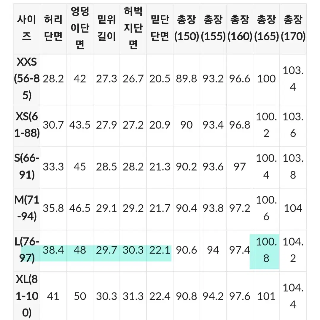 새상품) 고고싱 민트그레이 쿨 슬랙스 165 L