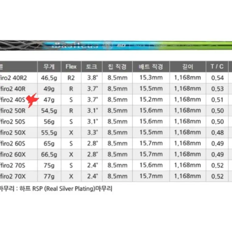 바실리우스 자피로2(40-S)초고탄성 명품 샤프트(핑 드라이버용)정품