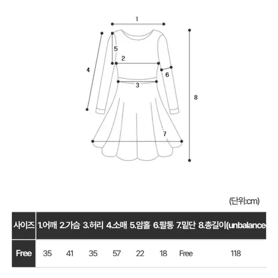 논코드 원피스