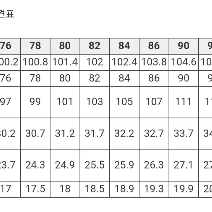 헨리코튼 데님 팬츠 청바지 새제품