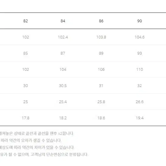 헨리코튼 춘하 데님 팬츠 새제품