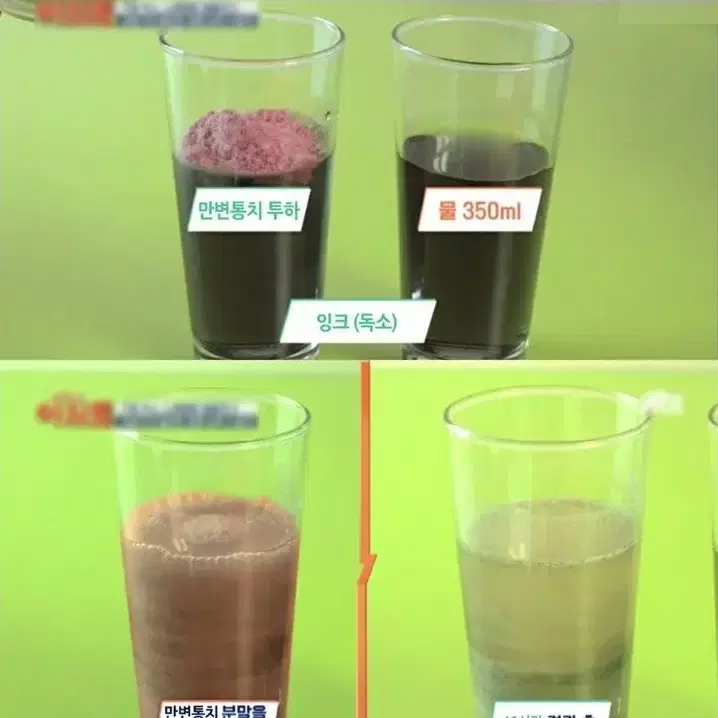 공복한잔 만변통치  차전자피