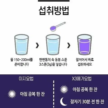 공복한잔 만변통치  차전자피