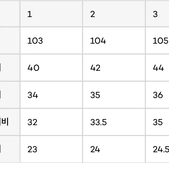 새상품)마티스더큐레이터 원워시드 와이드 데님 바지 3사이즈