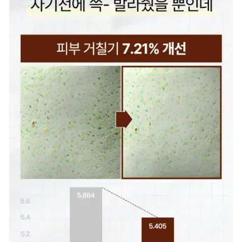 레티놀보다 11배 강력한 레티날) 시모먼트 퓨어 레티날 콜라겐 크림 20