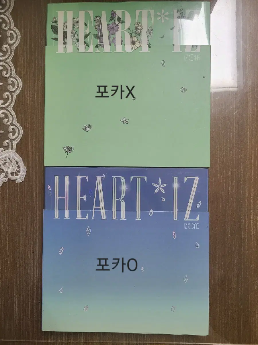 IZ*ONE Heart Eyes album 2 types