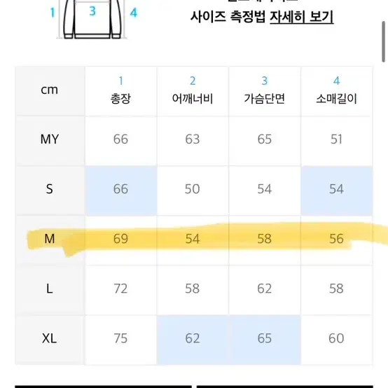 로맨틱크라운 니트 판매합니다.