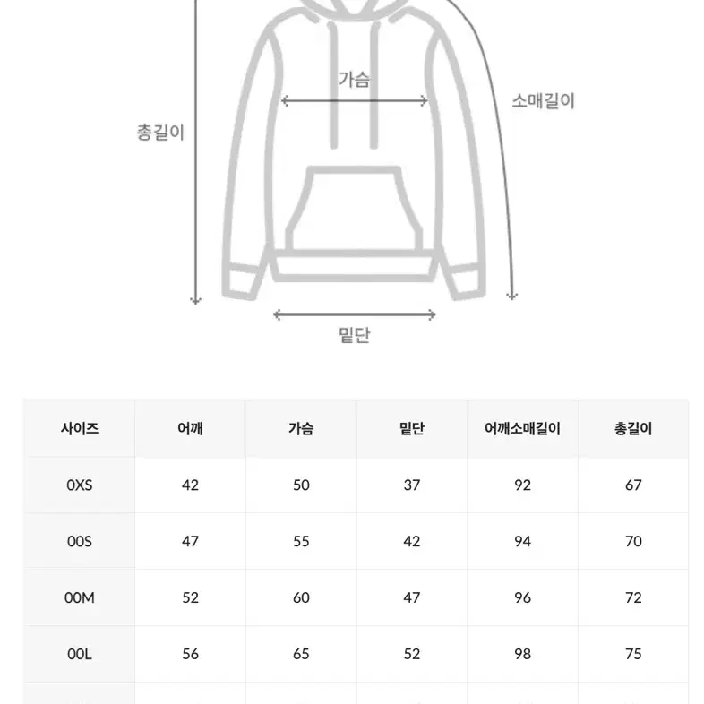 챔피온 C로고 reverse weave 기모 후드스웻셔츠 블랙