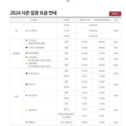 키움 한화 2연석 4월7일 홈팀 내야 응원석 급구