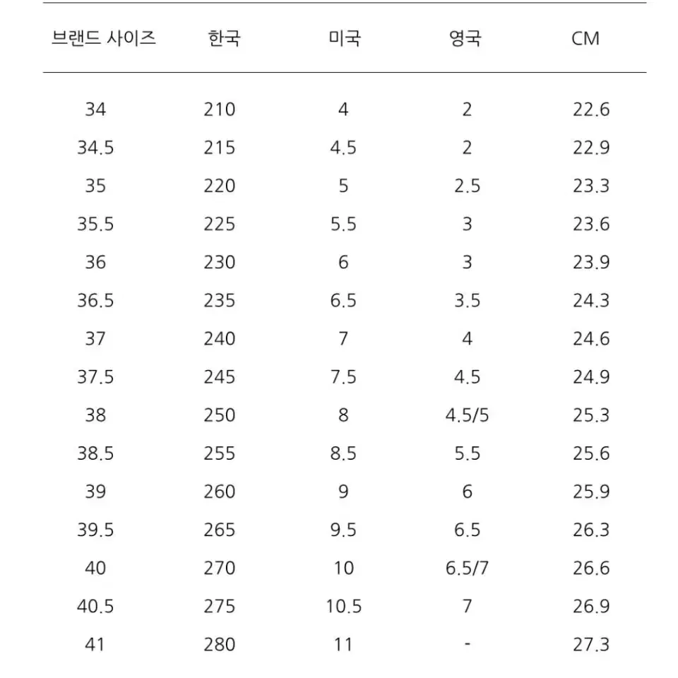 새상품) 알렉산더멕퀸 첼시