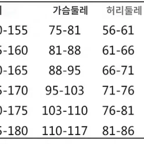 살육의천사 에디 코스프레 세트 판매 + 가발