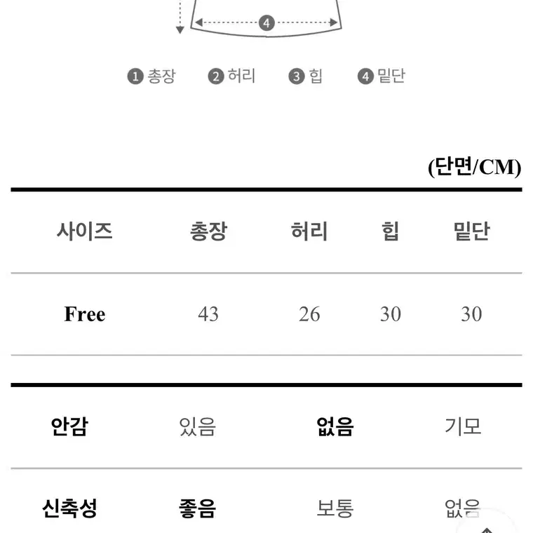 앙고라 투피스