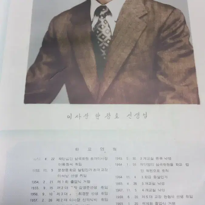 경기도 용인 문정중학교 1973년도 졸업앨범