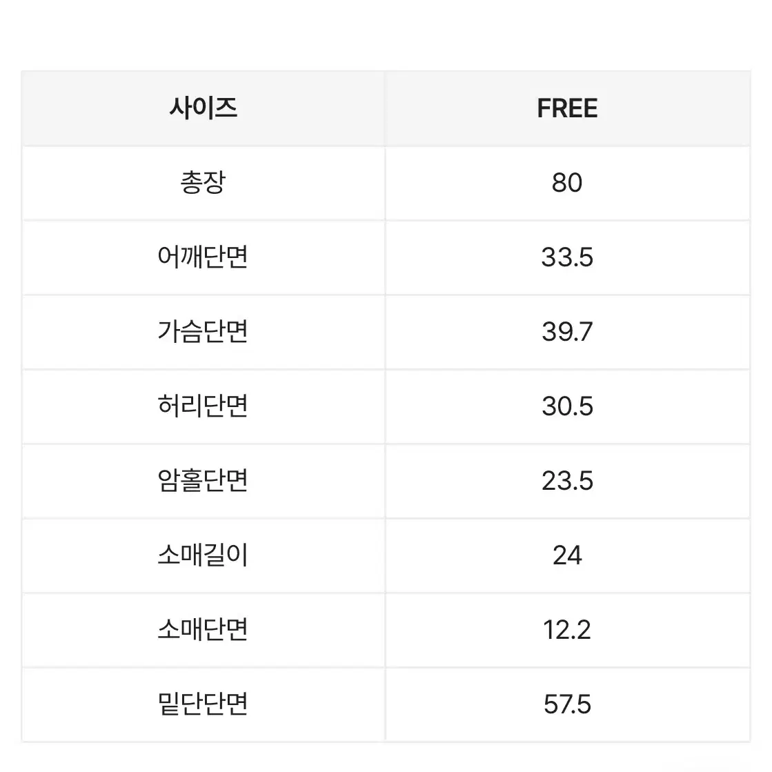 급처!!!) 에이블리 셔츠 핀턱 반팔 뒷밴딩 원피스 교신