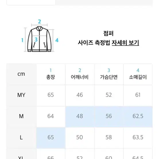 정가 29만)로파이 싱글양가죽자켓