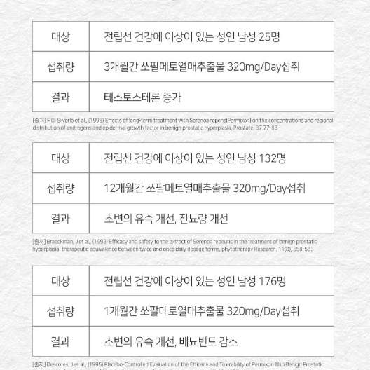 뉴트리랩스 쏘팔&옥타 1,300mg x 60x2BOX