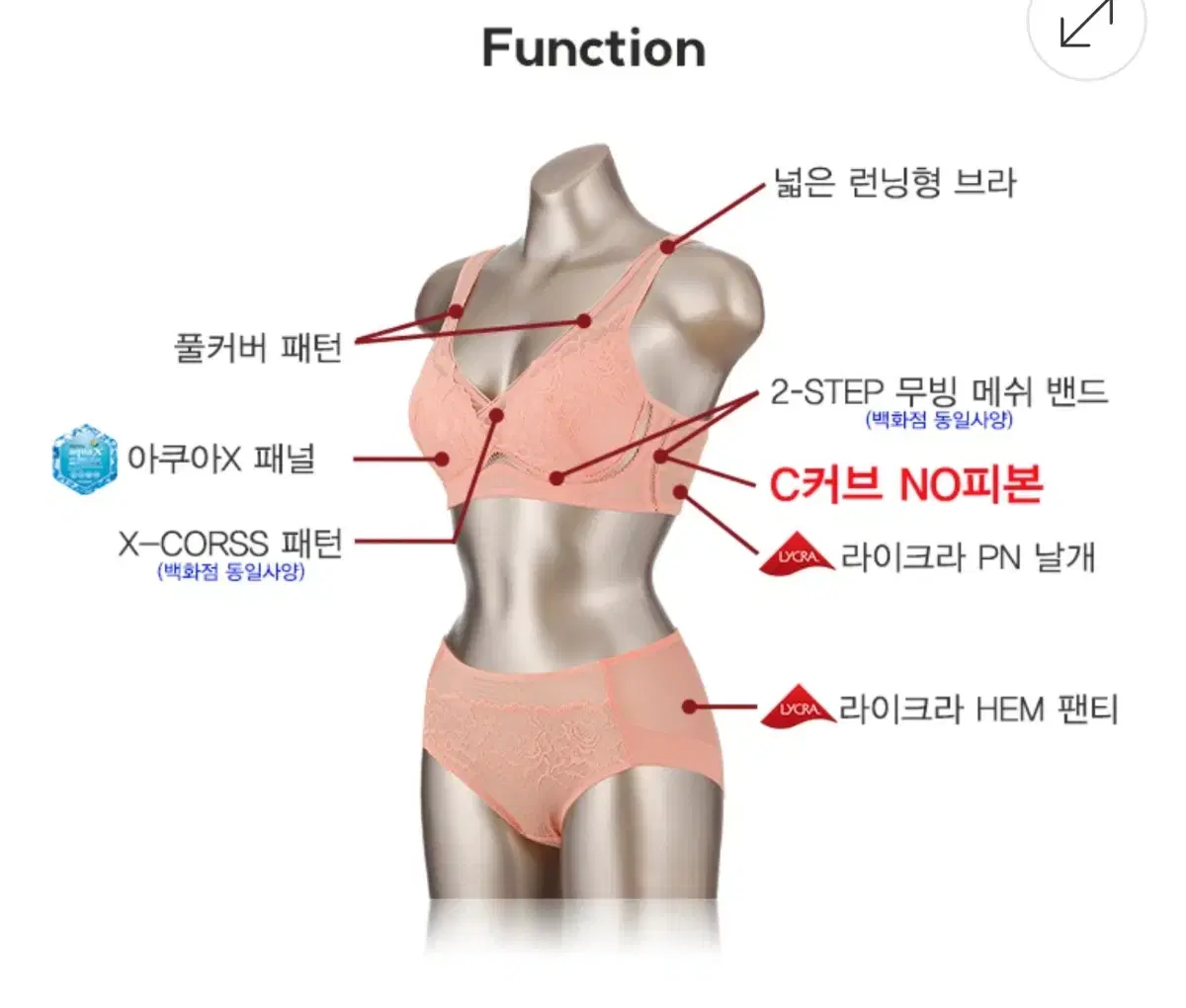 (새상품)슬림업 기능성 속옷 세트 (반값택배가능)