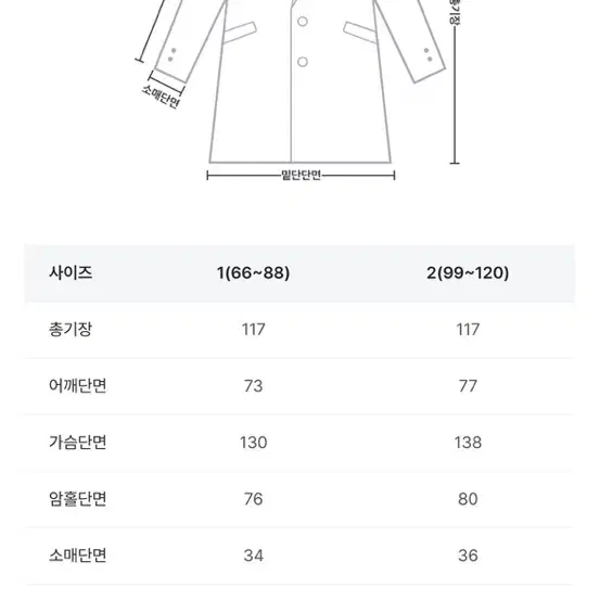 리치무드 라코트렌치 진베이지 사이즈2