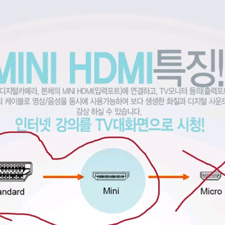 미개봉 Hdmi For Mini hdmi 단자연결선