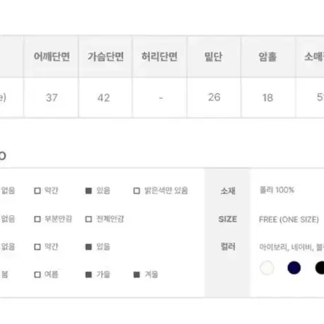 쿨거시 무배 애니원모어 앙고라 크롭 니트 가디건