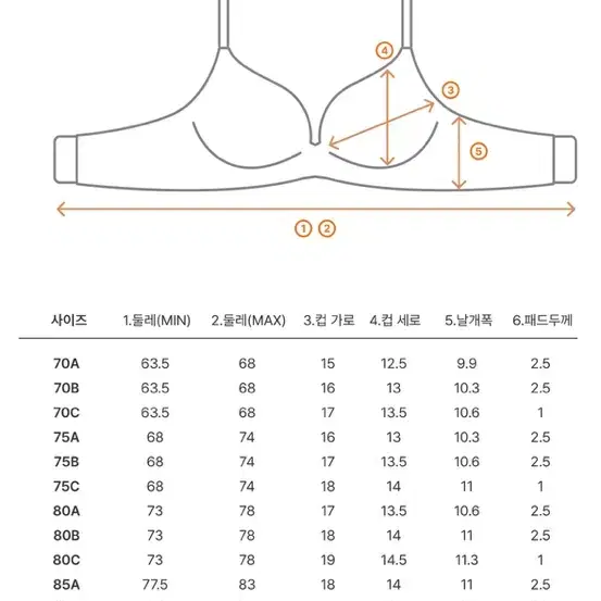 도로시와 츠메르 볼륨메이커