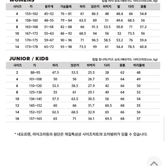 립컬 주니어 다운패트롤 3/2 체스트집 서핑 수트