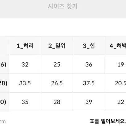 (새상품) 모코블링 연청 하이웨스트 부츠컷 컷팅 데님 바지 S사이즈