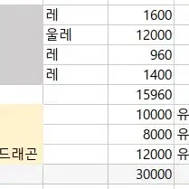 유희왕 GX 1,2,3권 부록 동봉 카드 (일판)