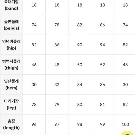 (새상품 임부복) 맘누리 보통맘 데님 2xl